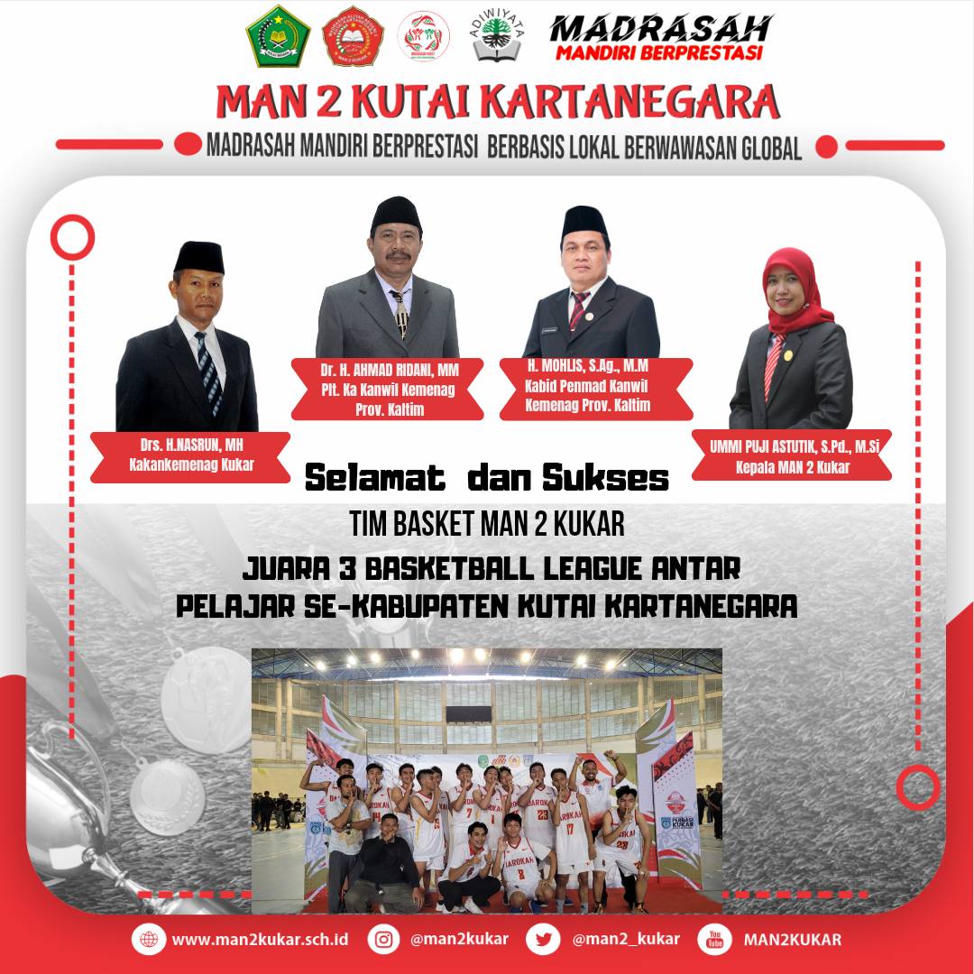 Tim Basket MAN 2 Kukar Raih Juara 3 dalam KBL 2022